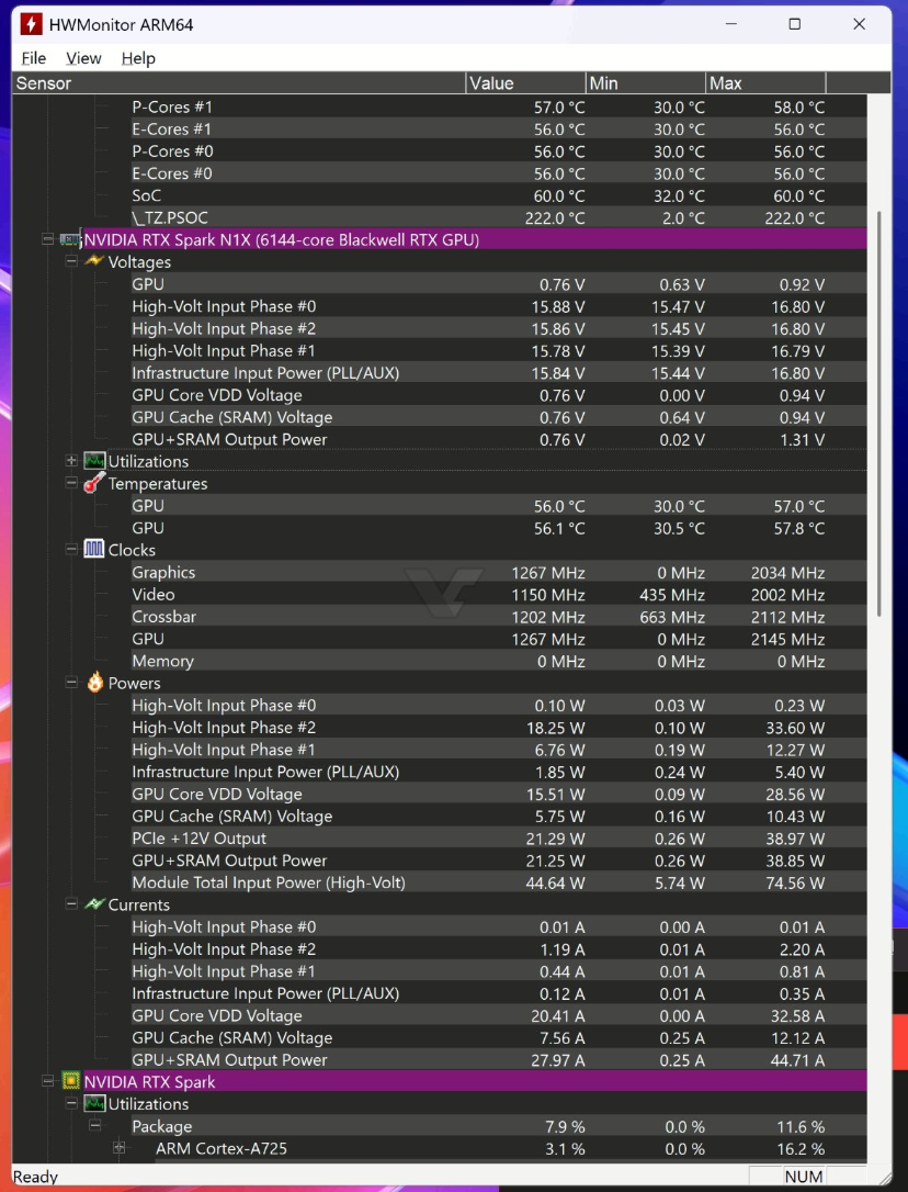 HWMonitor监测RTX Spark传感器数据