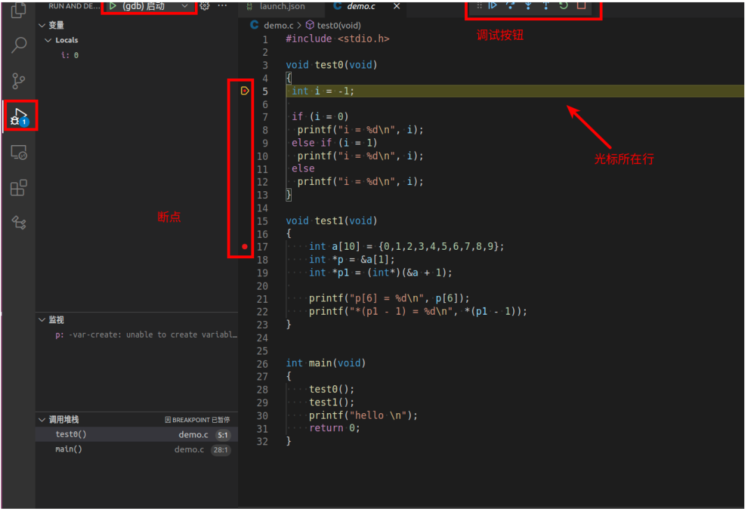 VSCode调试界面，左侧为变量和调用栈视图，中间代码高亮显示断点，右侧为演示代码demo.c