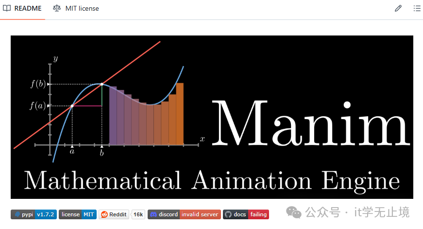 Manim数学动画引擎界面与函数图形示例