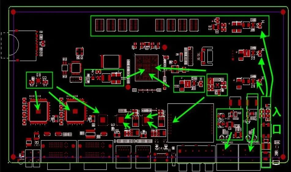 PCB电源流向与模块布局示意图