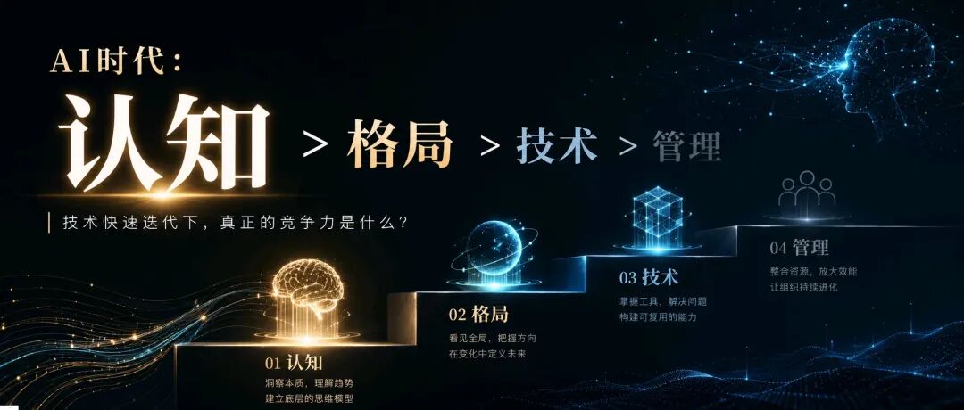 AI时代认知格局技术管理阶梯图