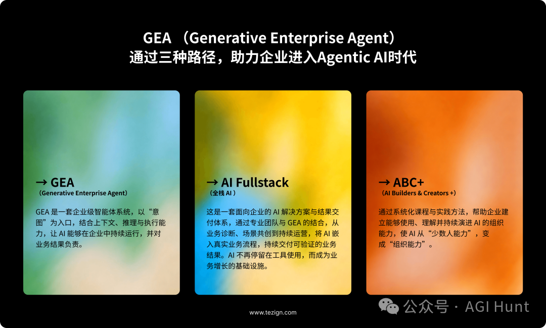 特赞通过GEA、AI Fullstack和ABC+三大服务助力企业