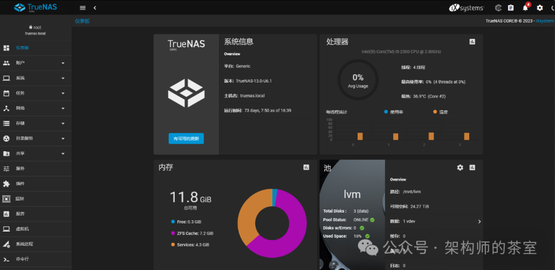 TrueNAS 仪表盘