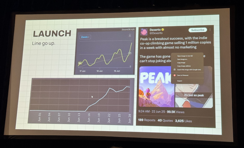 游戏发售后的销量增长曲线与媒体报道