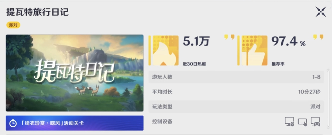 提瓦特旅行日记关卡详情页