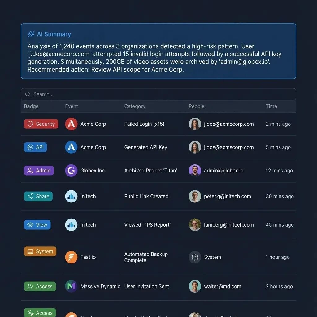 网络安全事件监控界面，展示AI摘要及事件列表