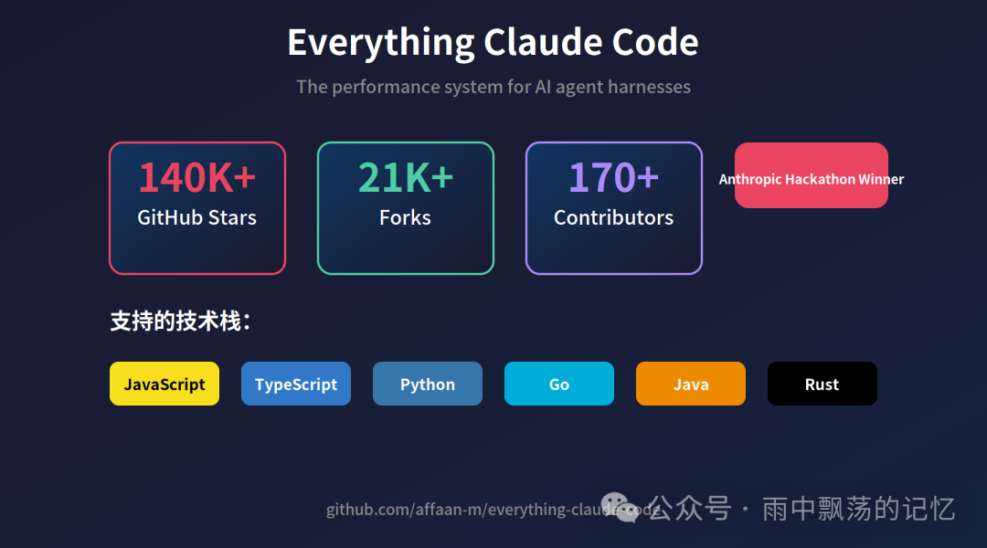Everything Claude Code项目概览：140K+ Stars、21K+ Forks、170+ Contributors，支持JavaScript、TypeScript、Python、Go、Java、Rust技术栈