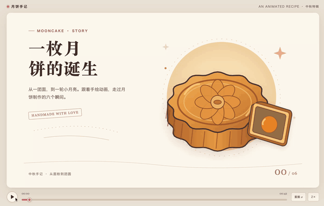GPT-6 Sol 生成的月饼制作动画教程截图