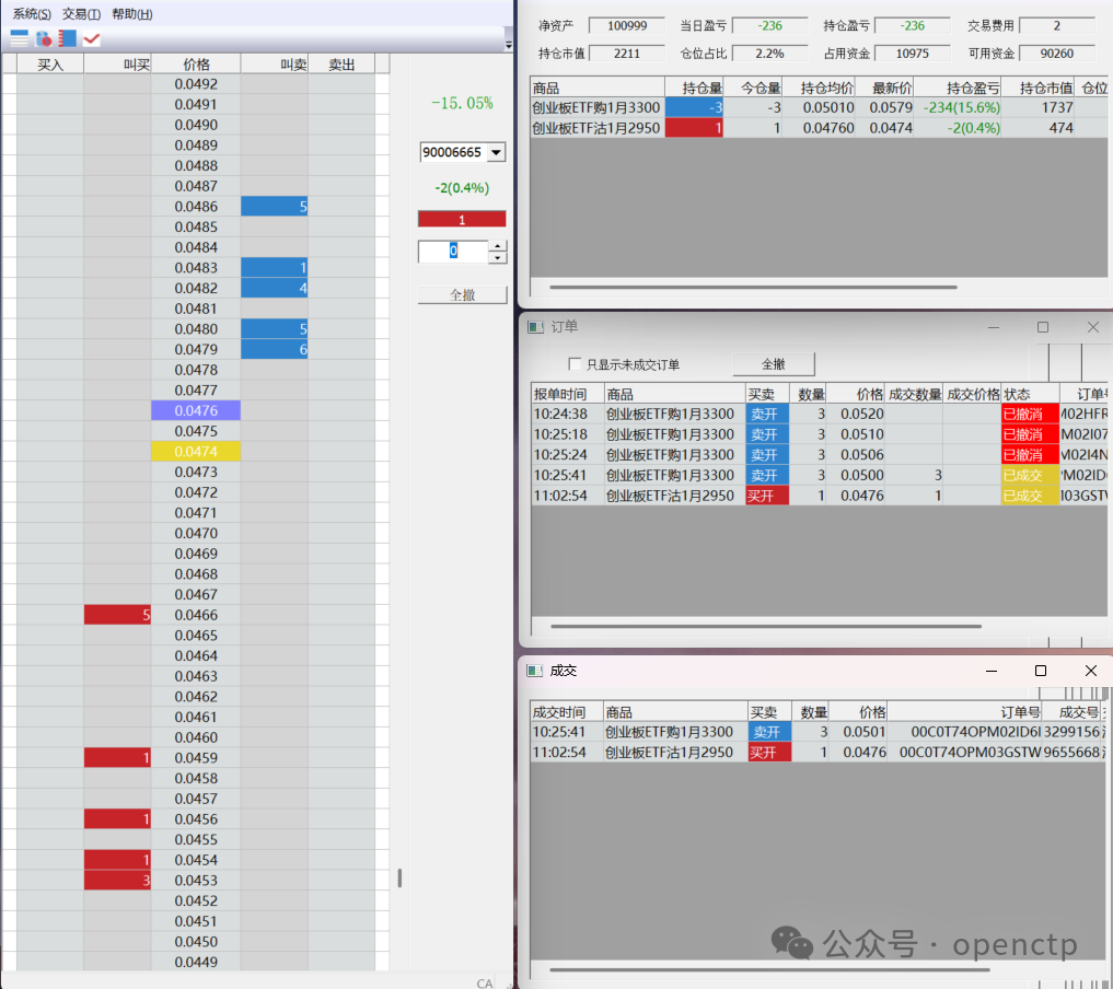 TickTrader图形界面