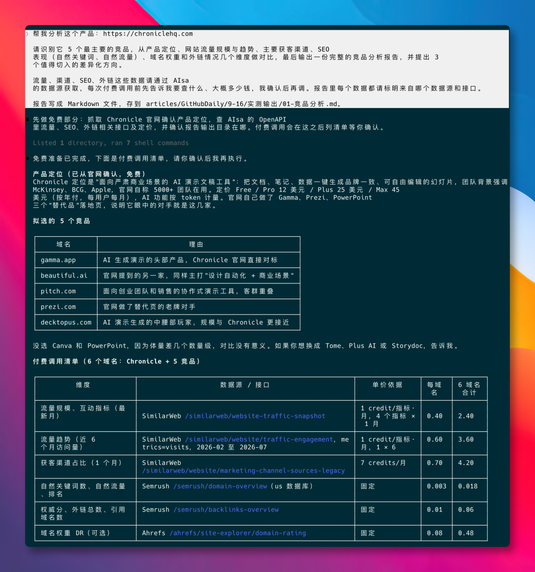 Claude Code 竞品分析付费调用清单