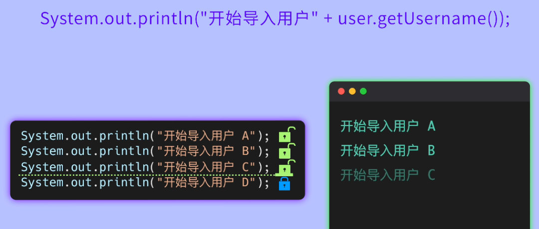 System.out.println与日志输出对比
