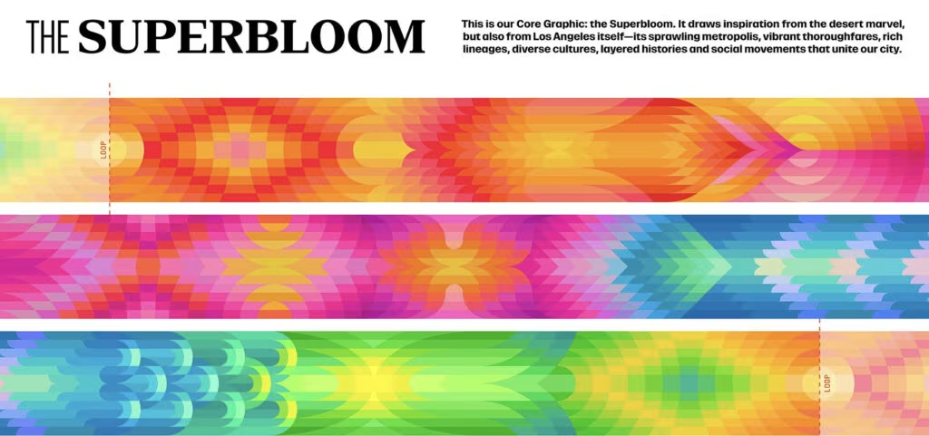 LA28核心图形“超级花潮”设计图