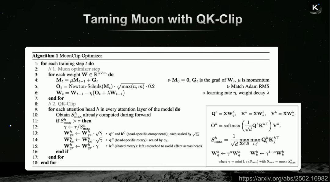 Taming Muon with QK-Clip算法伪代码