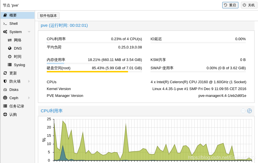 节点资源监控界面