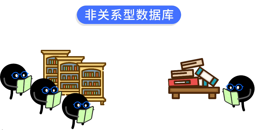 非关系型数据库卡通