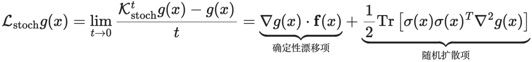 $\mathcal{L}_{\text{stoch}} g(x) = \lim_{t\to 0} \frac{K^t_{\text{stoch}} g(x) - g(x)}{t} = \nabla g(x)\cdot f(x) + \frac{1}{2} \text{Tr}[\sigma(x)\sigma(x)^T \nabla^2 g(x)]$