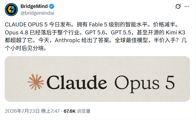 BridgeMind 发布关于 Claude Opus 5 价格减半的推文截图