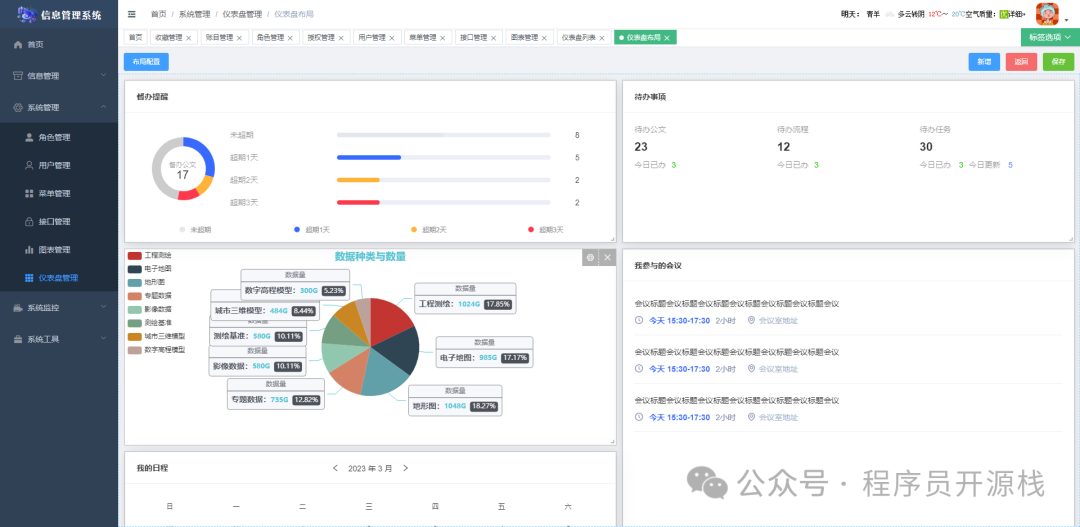系统数据统计仪表盘
