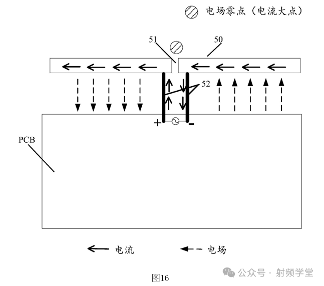 图13-20：共模/差模模式示意图（续）