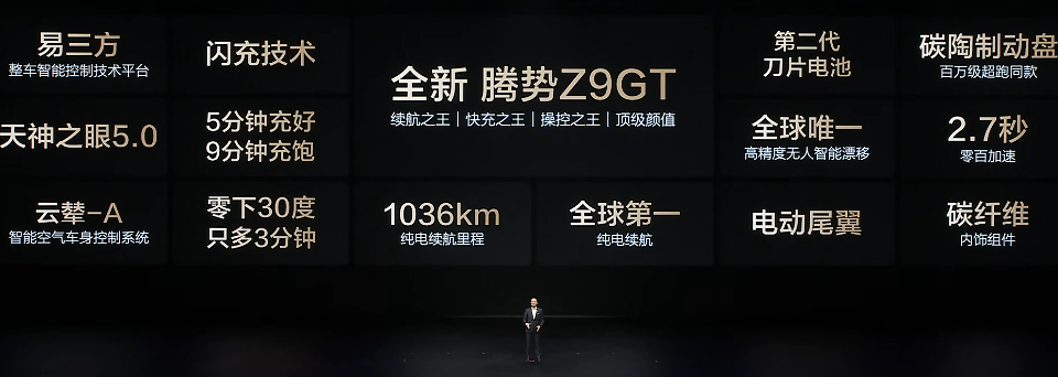 腾势Z9GT技术特性展示图