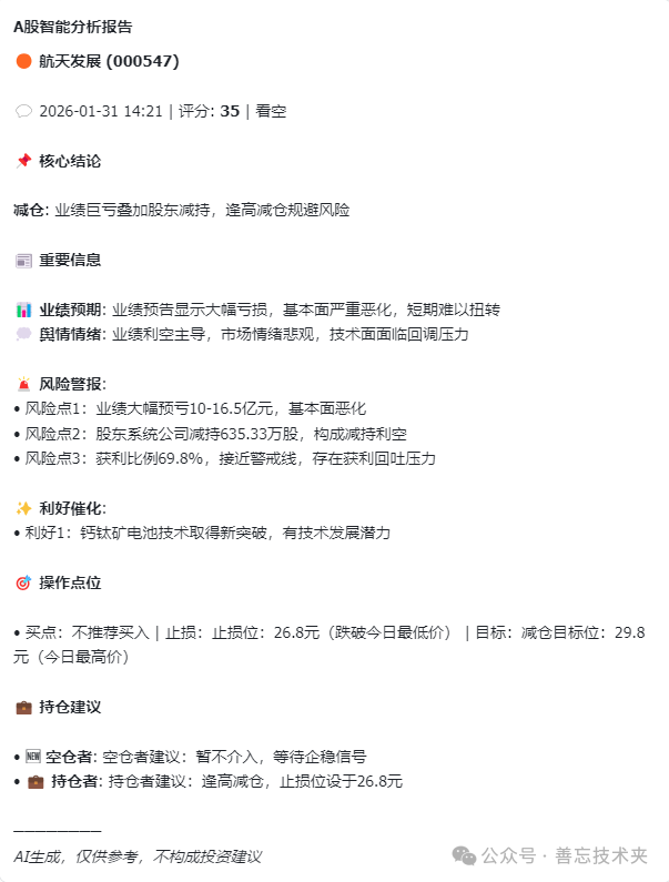 A股智能分析报告截图