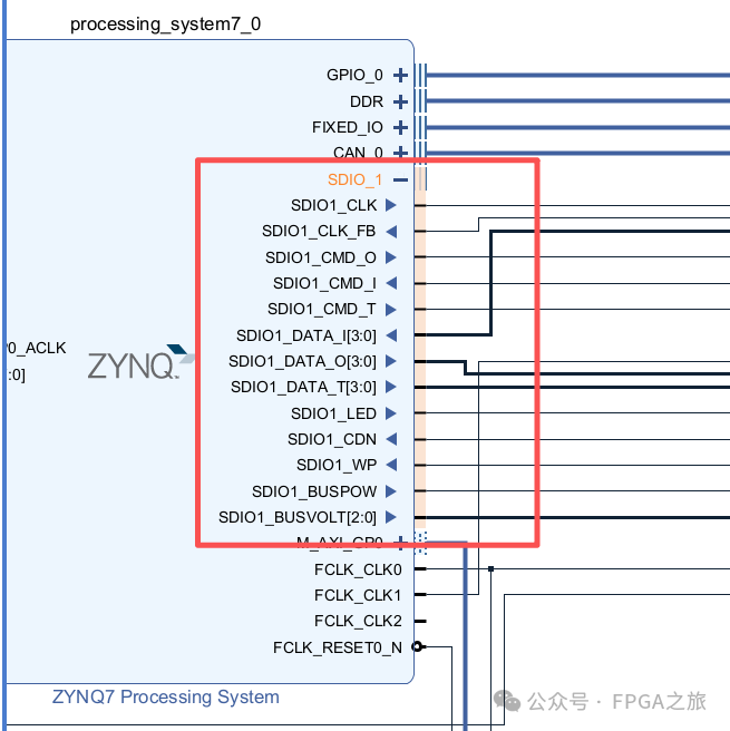 ZYNQ7 Processing System IP的SDIO1引脚配置截图