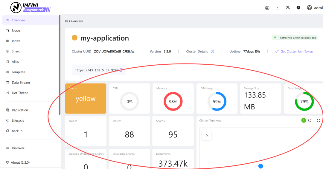 Easysearch 集群监控概览:节点、索引与分片状态