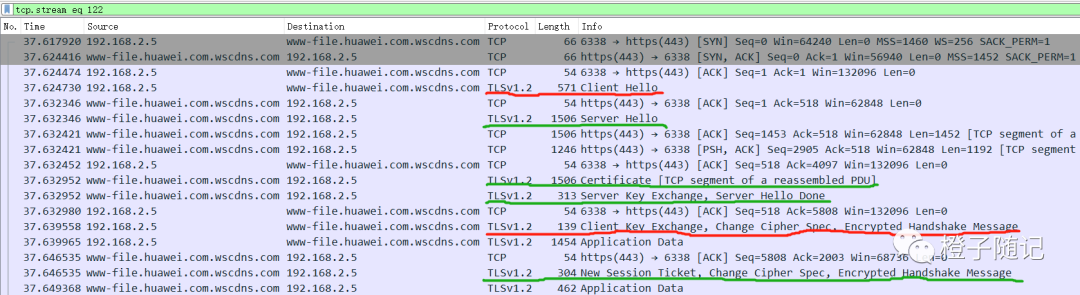 Wireshark抓取的完整TLS握手数据包列表