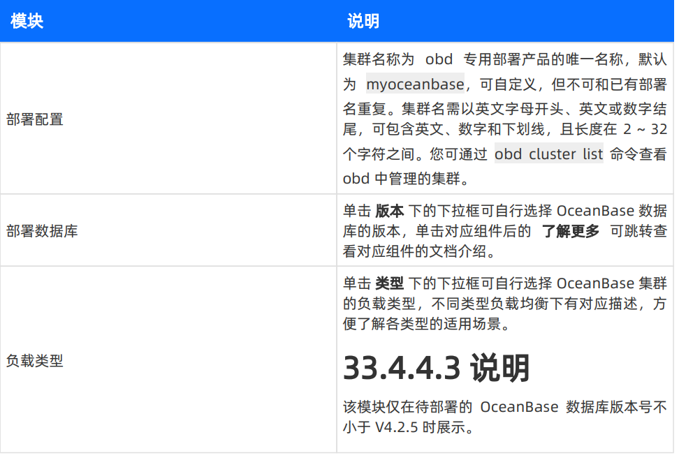 部署配置模块说明