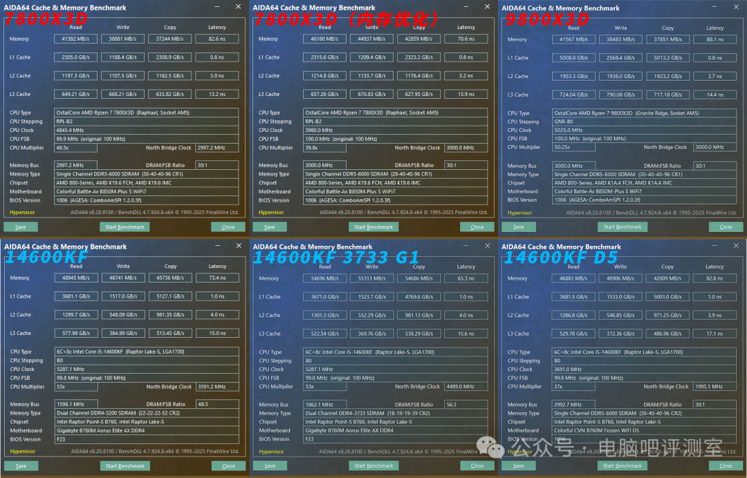 多套配置下详细的AIDA64内存与缓存测试数据