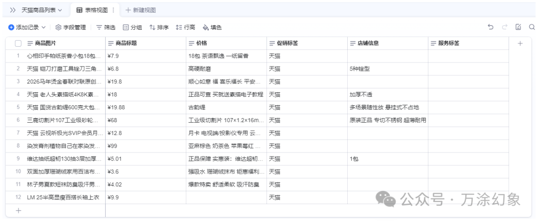 钉钉识别天猫商品列表的结果，标题和价格列信息混杂