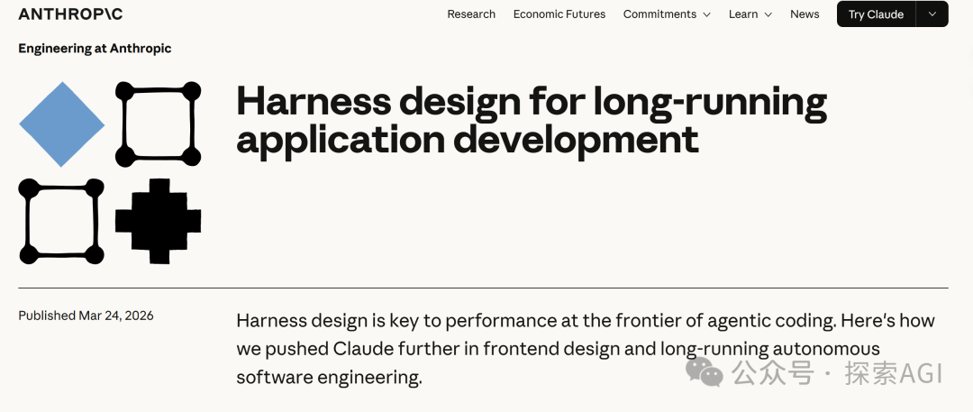 Anthropic官网工程博客关于Harness设计的截图