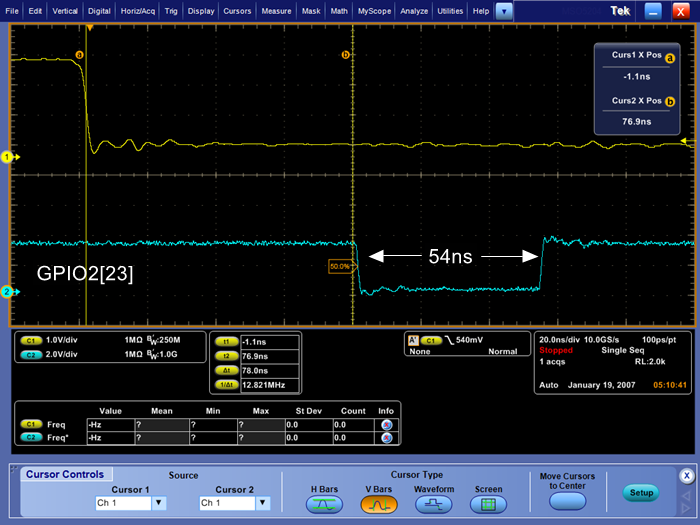 i.MXRT105x中断延迟示波器测量波形
