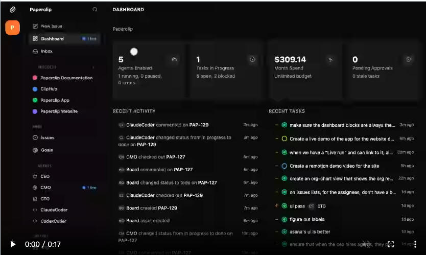 Paperclip 平台仪表盘界面概览