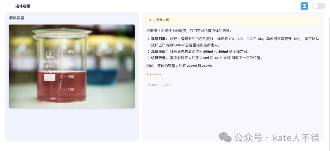 烧杯液体容量估算图片