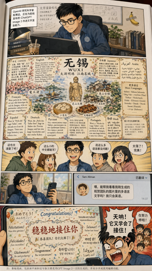 多格漫画展示GPT Image 2多语言文字渲染能力及无锡主题创意海报