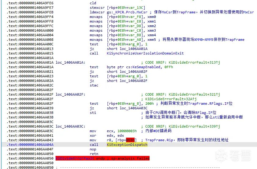 保存 MxCsr 与 XMM 寄存器的公共部分