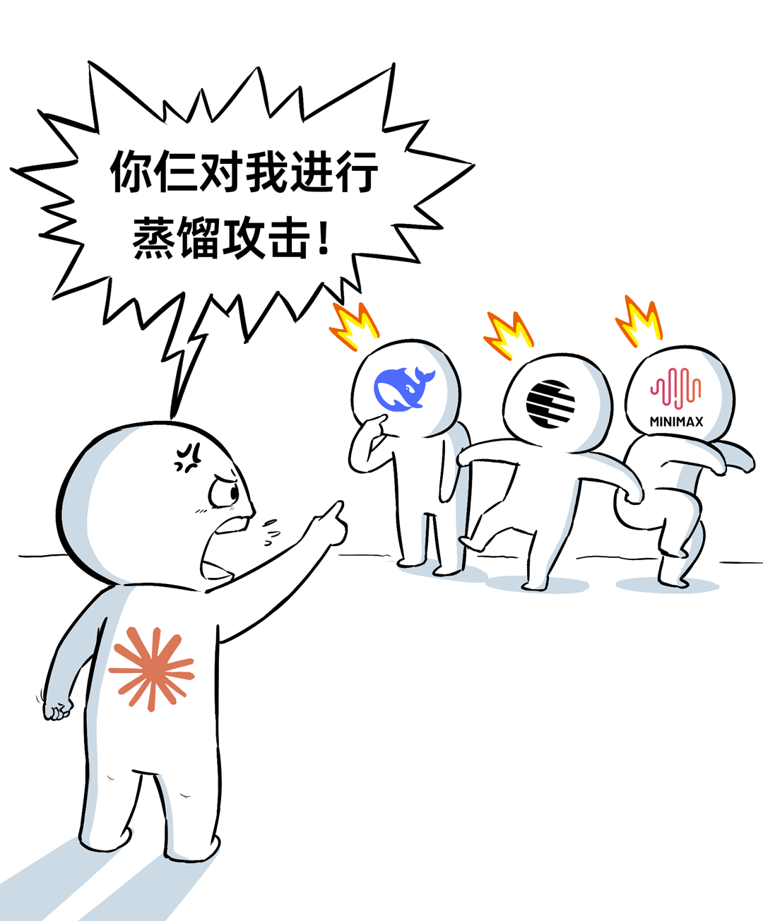 卡通漫画：一个角色指责另外三个带有DeepSeek、Moonshot、MiniMax标志的角色“你们仨对我进行蒸馏攻击！”
