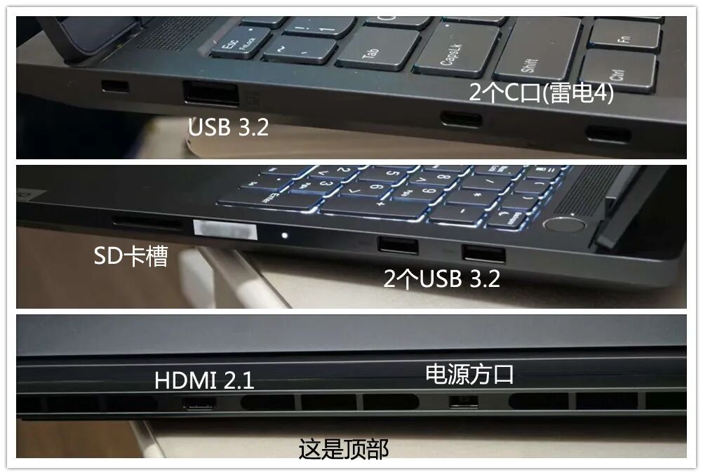 笔记本机身侧面和顶部的接口布局特写