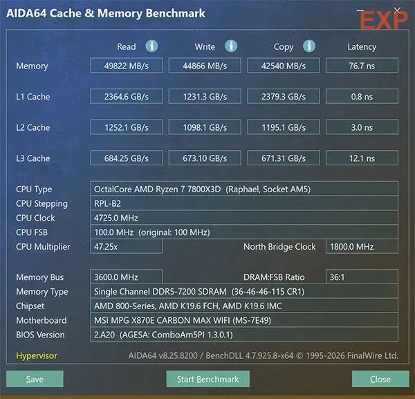 锐龙7 7800X3D 搭配单根 DDR5-7200 24GB 内存的 AIDA64 缓存与内存基准测试结果