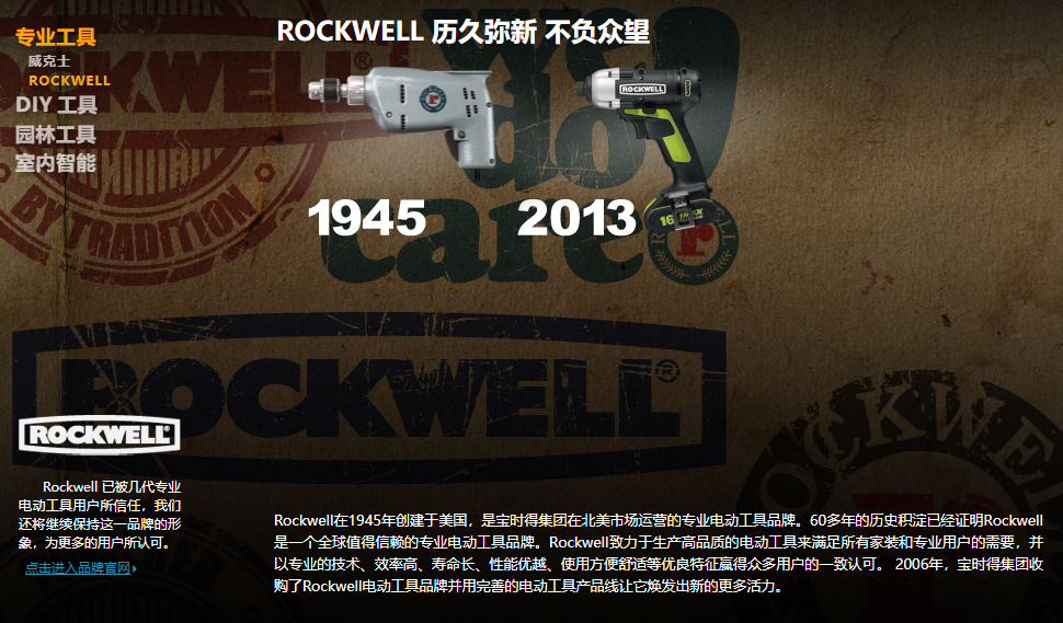 Rockwell品牌宣传图，展示其历史与产品线