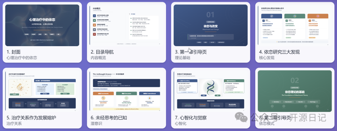 PPT Master生成的PPT预览