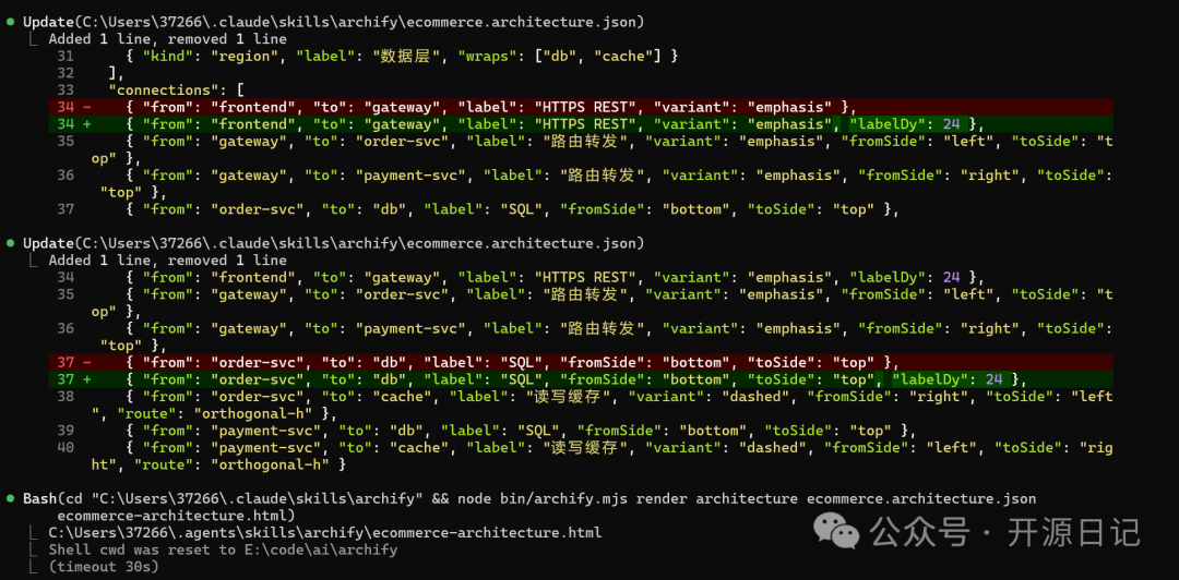 架构图 JSON 配置 diff 视图