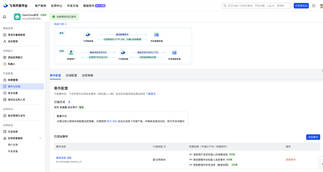 飞书开放平台事件配置页面截图