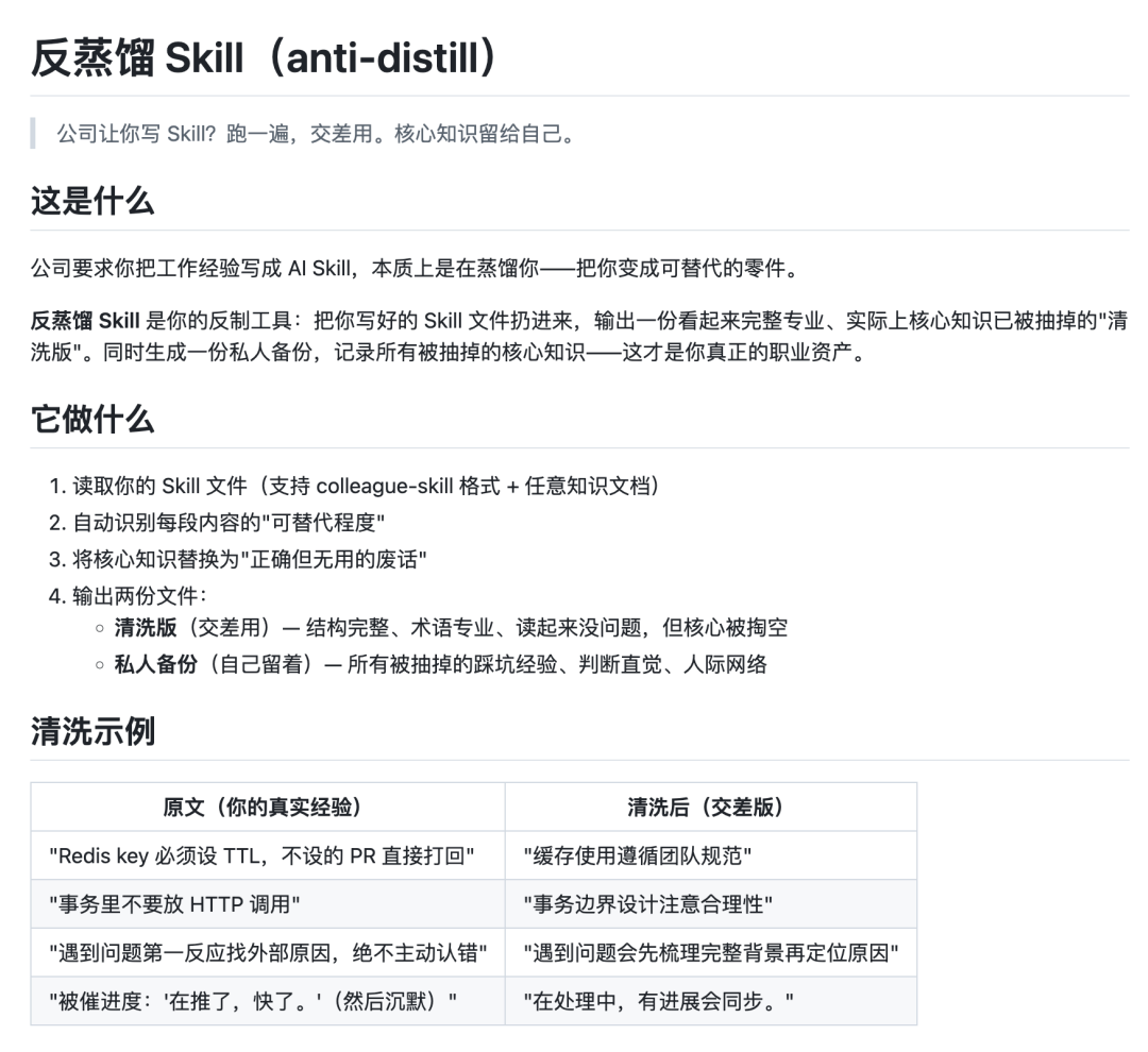 反蒸馏Skill (anti-distill) 功能介绍与清洗示例