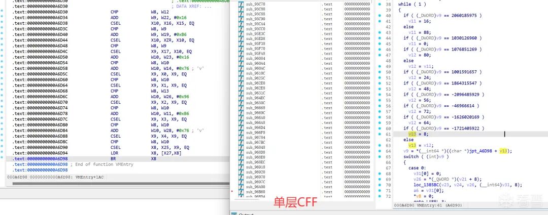单层CFF示例