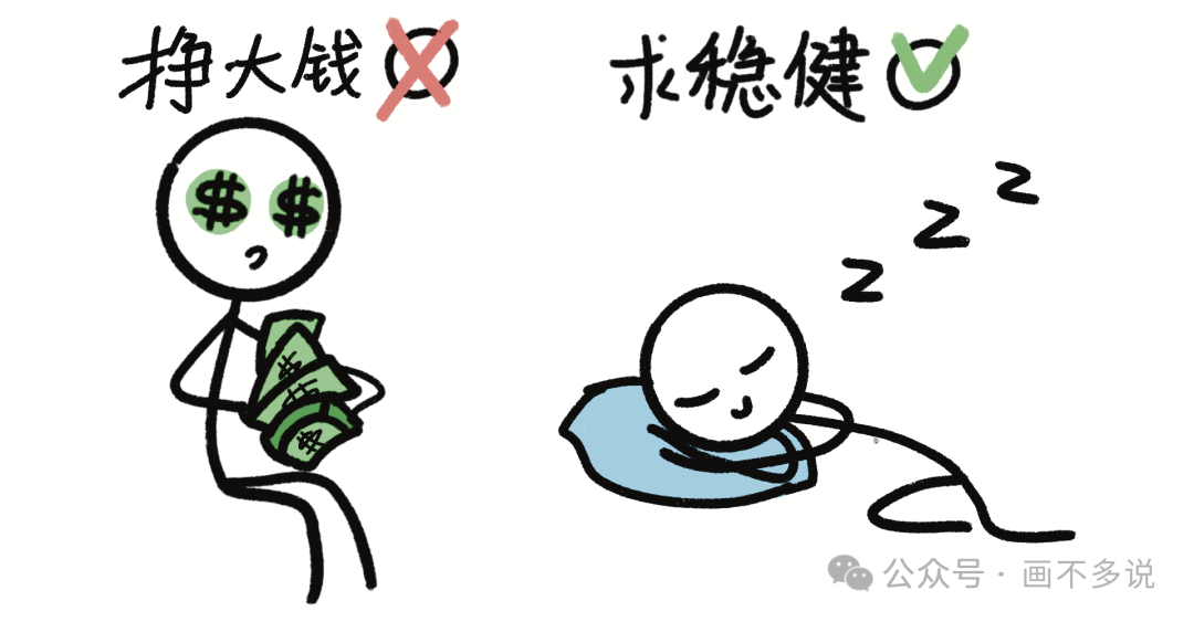 对冲策略目标对比漫画