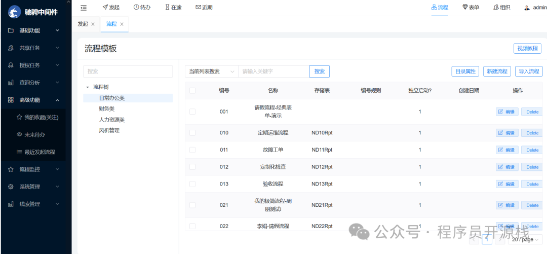 流程模板管理列表