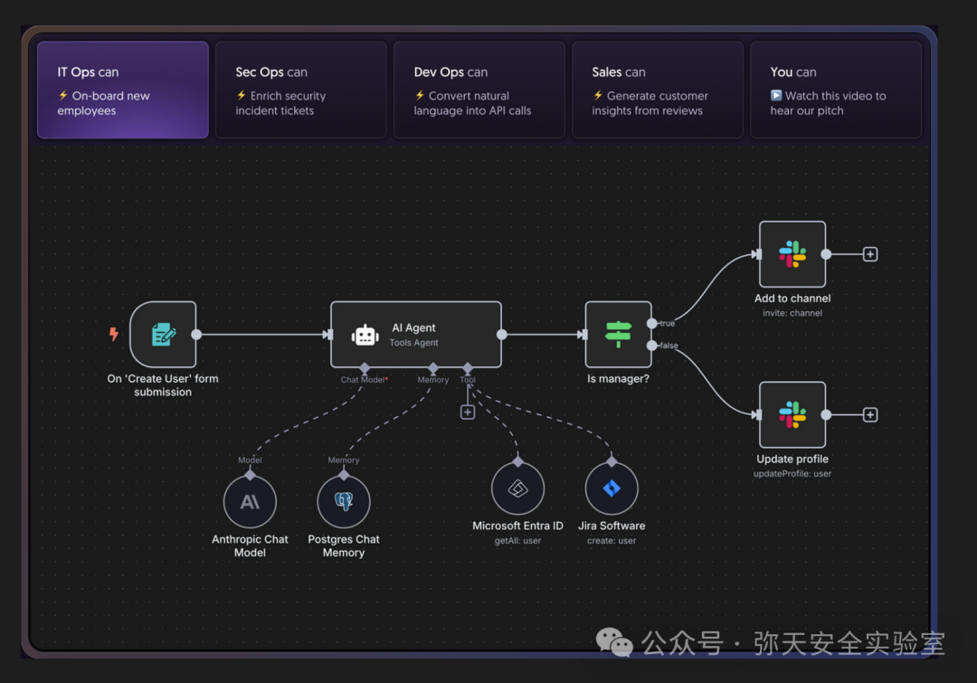 AI代理工作流示例图