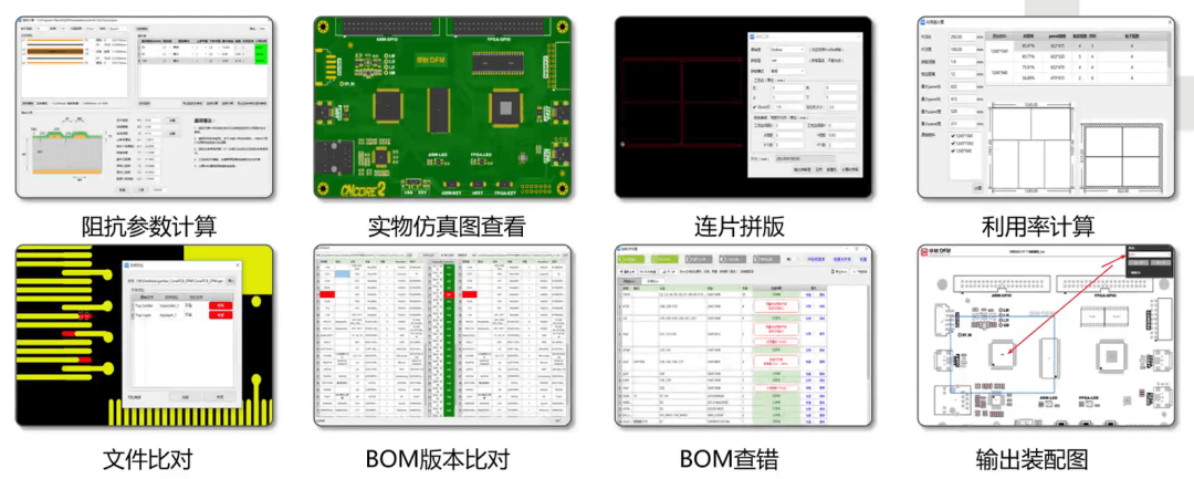 华秋DFM八个功能模块合集图，包括阻抗计算、BOM比对、利用率计算等